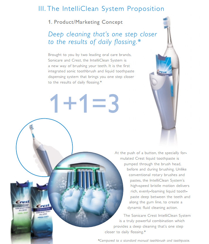 Philips x P&G Innovation in Oral Care Rick Peterson RPM Brand